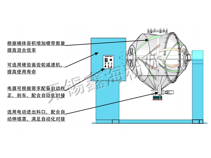 深夜APP操逼结构示意图